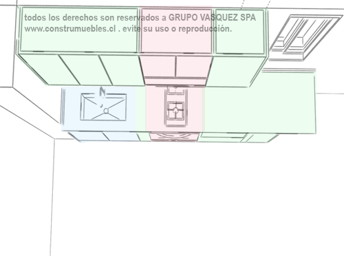 Cocina lineal · zonas de trabajo · render Construmuebles