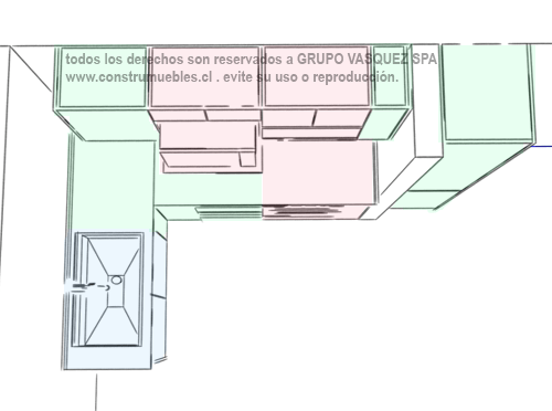 Cocina tipo L · zonas de trabajo · render Construmuebles