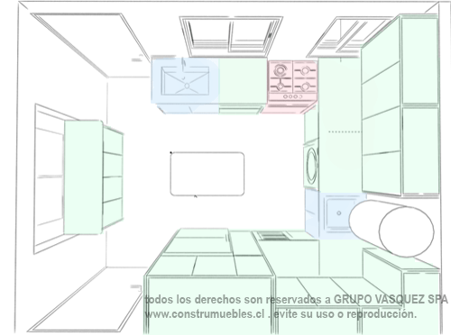 Cocina tipo U · zonas de trabajo · render Construmuebles